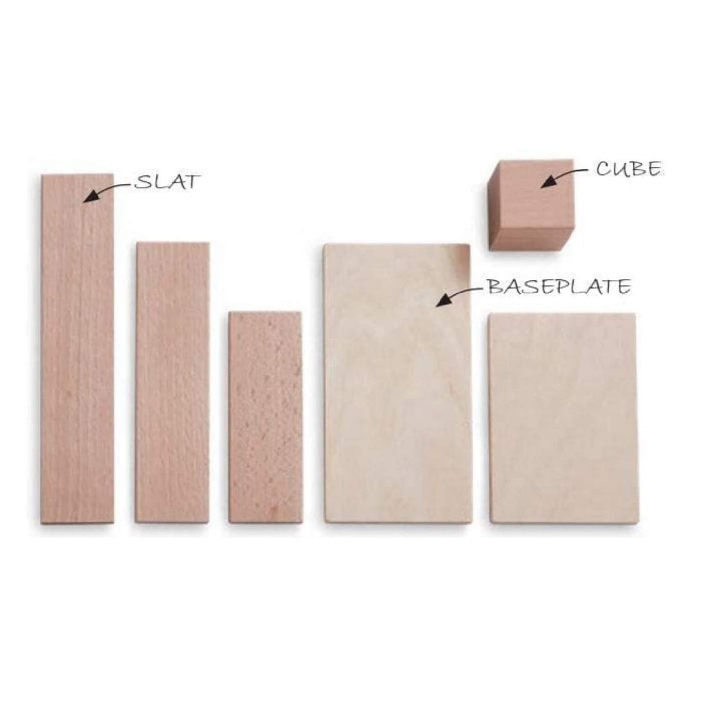 Wooden blocks labeled 'slat', 'cube', and 'baseplate' on a white background