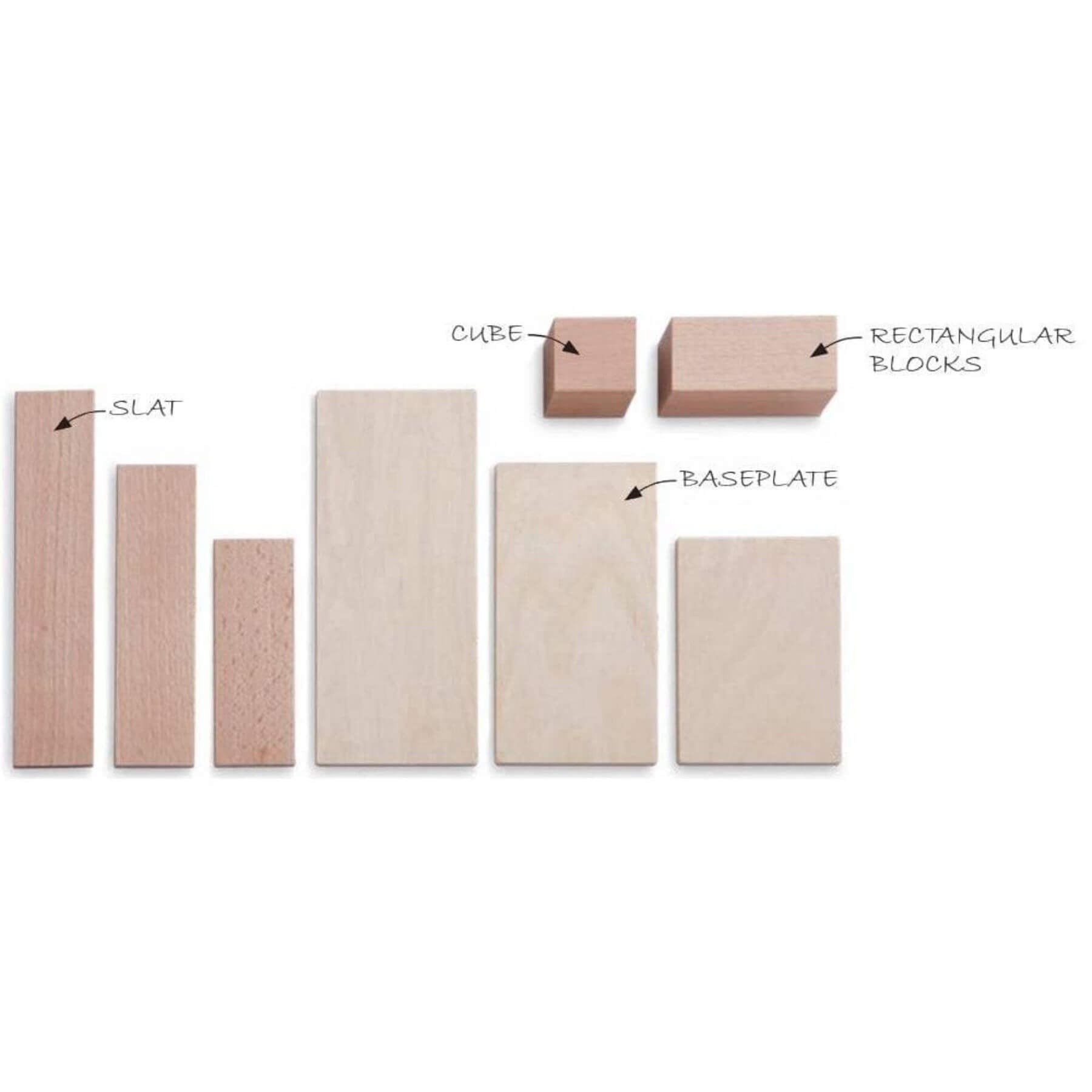 Wooden blocks labeled with shapes on a white background