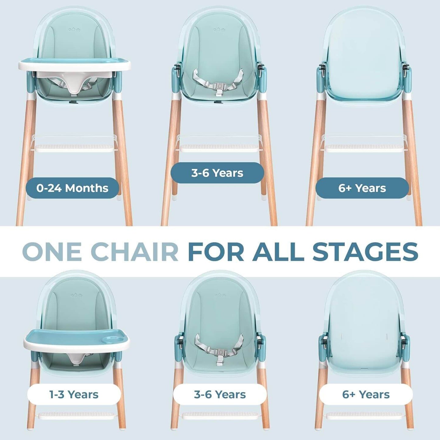 Children Of Design 6 in 1 Deluxe High Chair in Blue - Detail