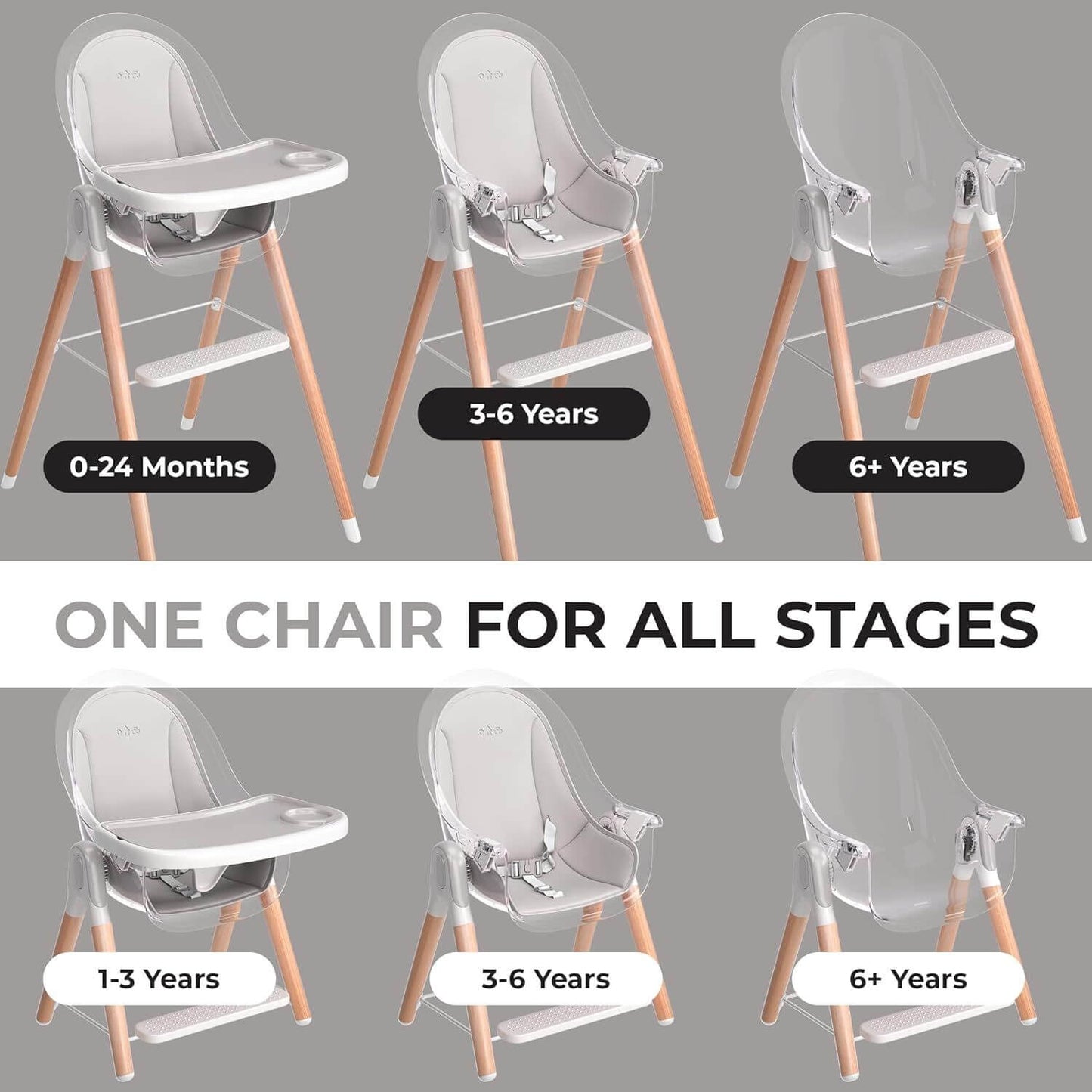 Children Of Design 6 in 1 Deluxe High Chair in Grey - Detail