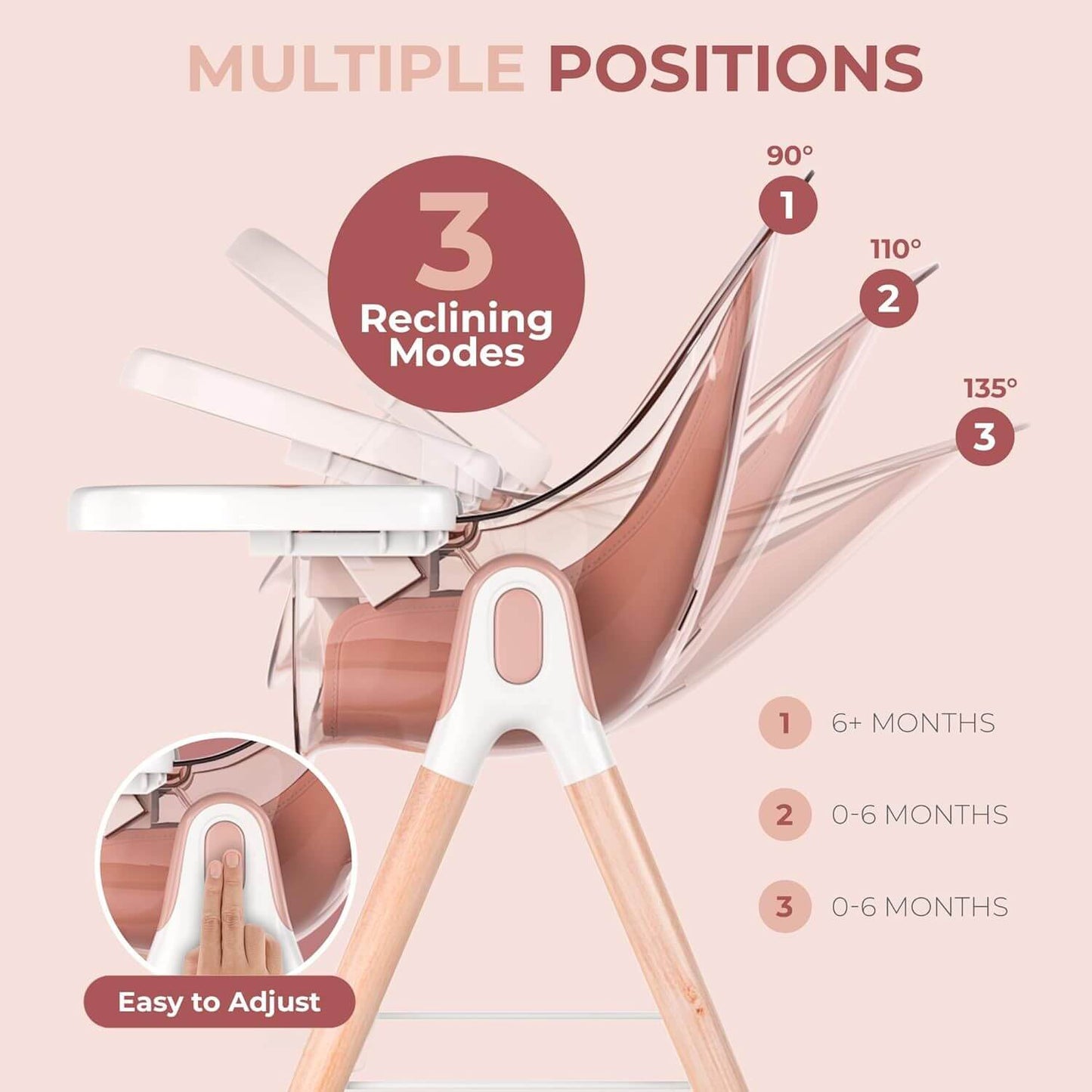 Children Of Design 6 in 1 Deluxe High Chair in Pink - Detail