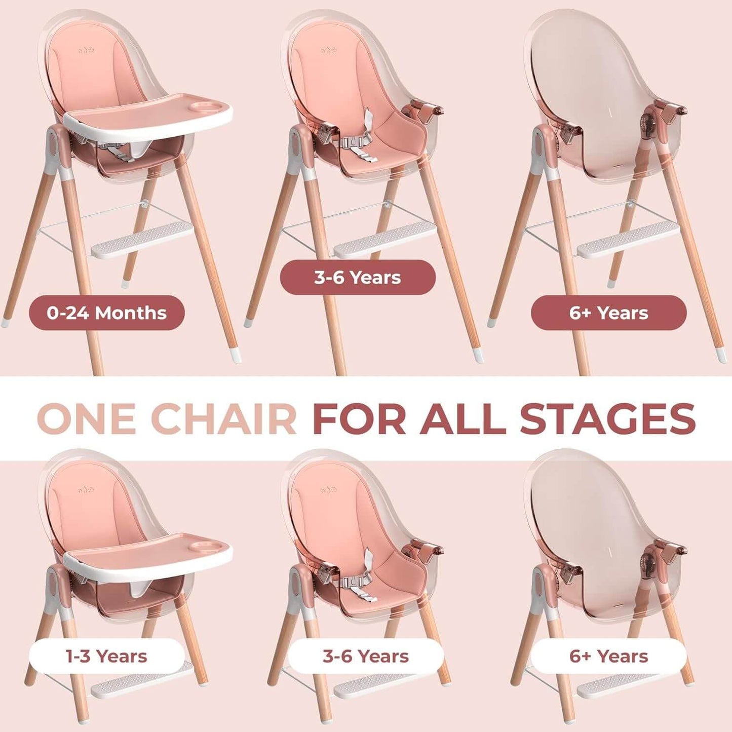 Children Of Design 6 in 1 Deluxe High Chair in Pink - Detail
