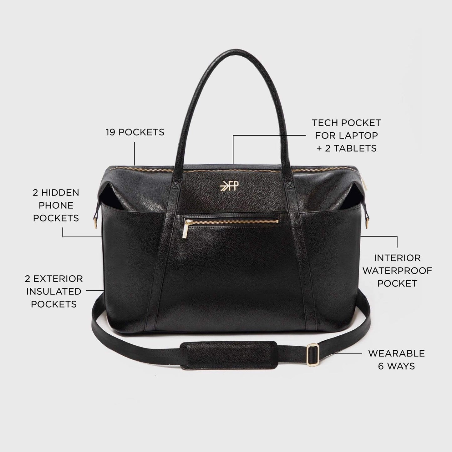 Ebony Classic Weekender with features labeled on a white background