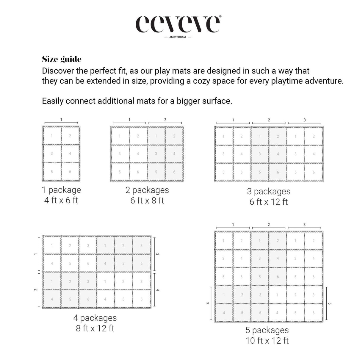 Size guide for eeveve play mats with dimensions and packaging options.
