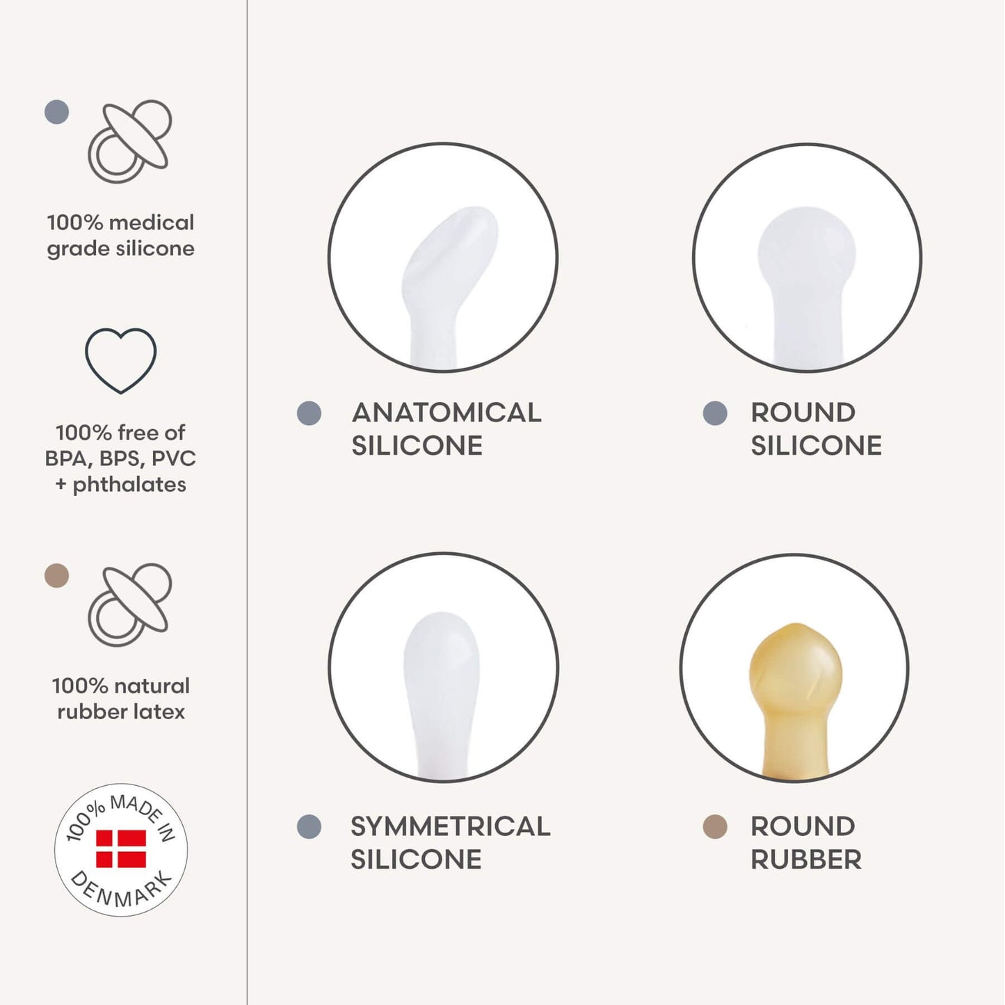 Product features with icons and text on a white background