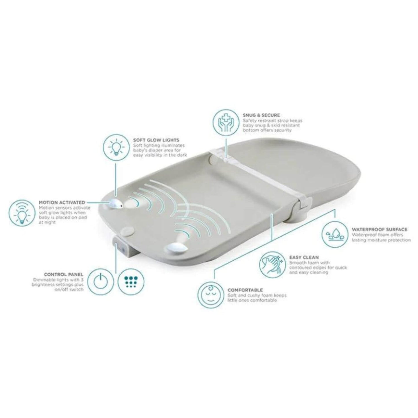 Contours Glow Motion Sensing Light-Up Changing Pad - Detail