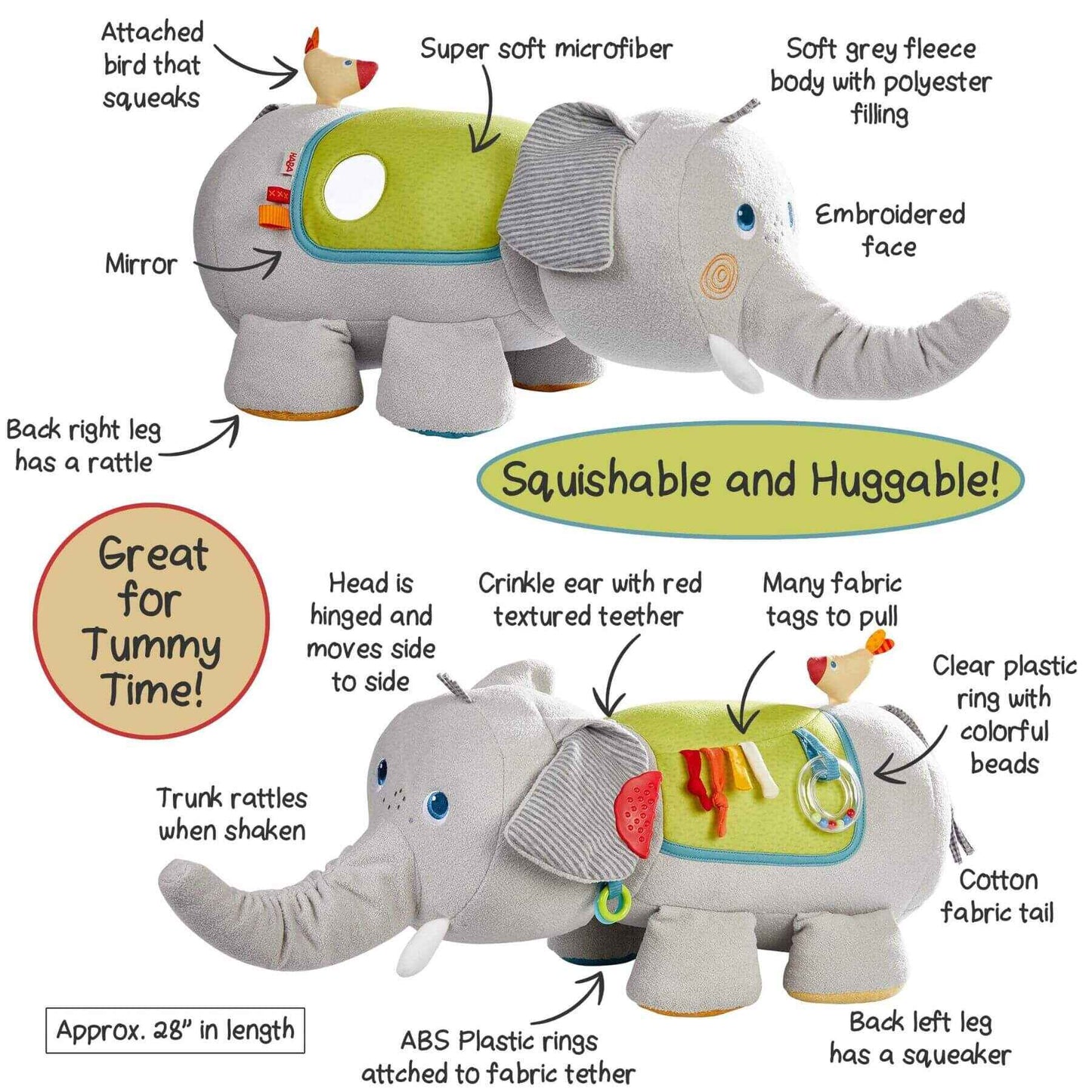 Illustration of a plush elephant toy with features labeled
