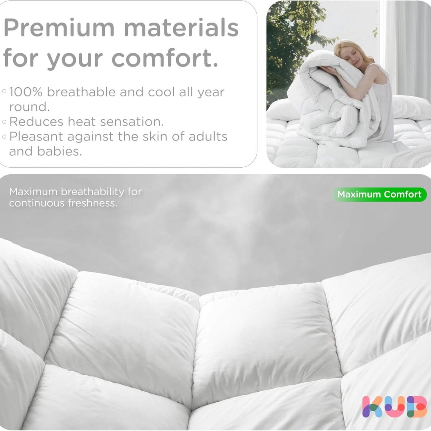 Detail of KUB Cooling Mattress Topper White