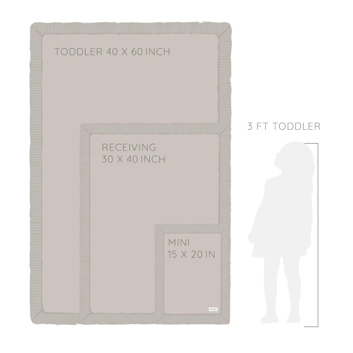 Measurement chart for baby blankets with sizes and dimensions labeled.