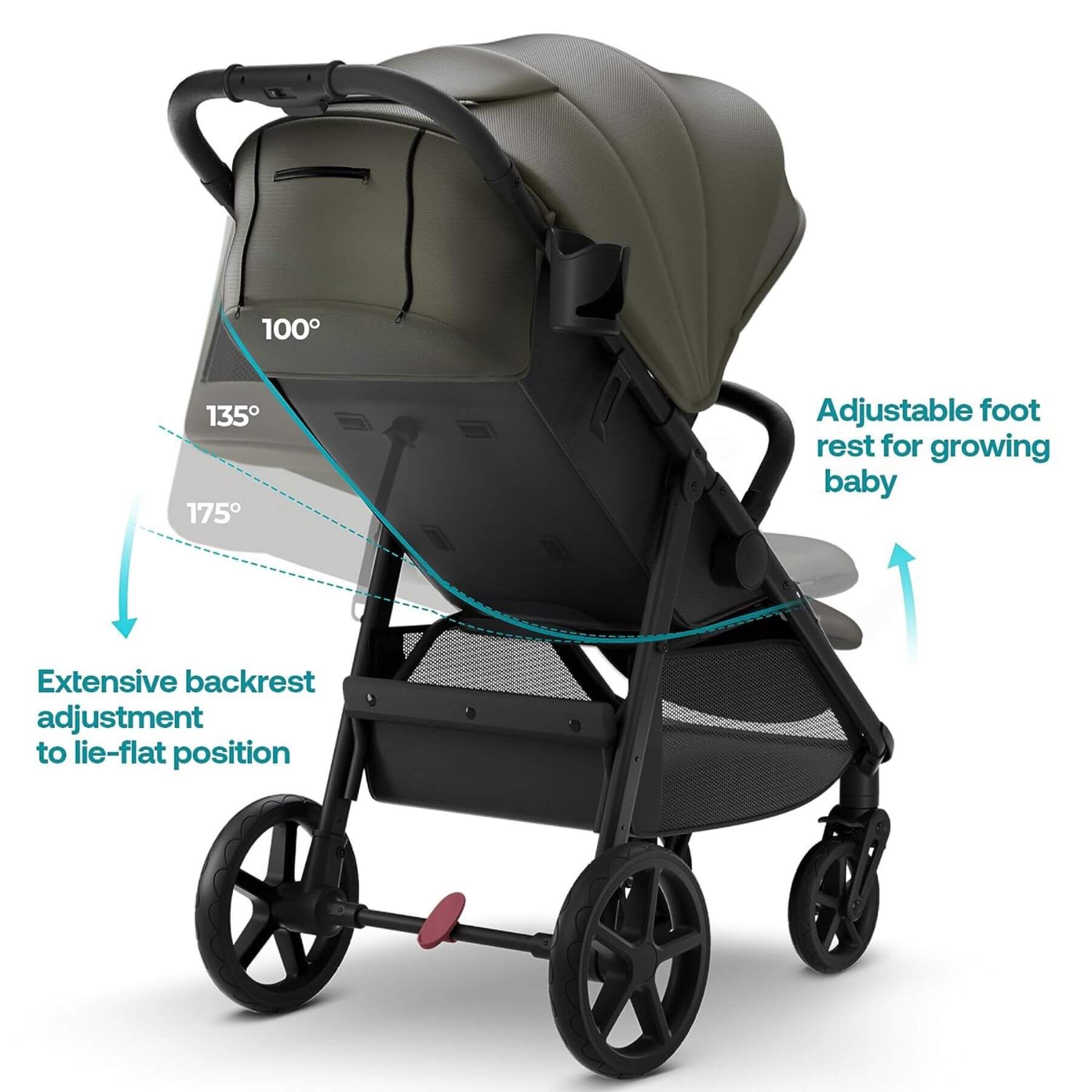 Back View of Mompush Nova Baby Stroller Forest