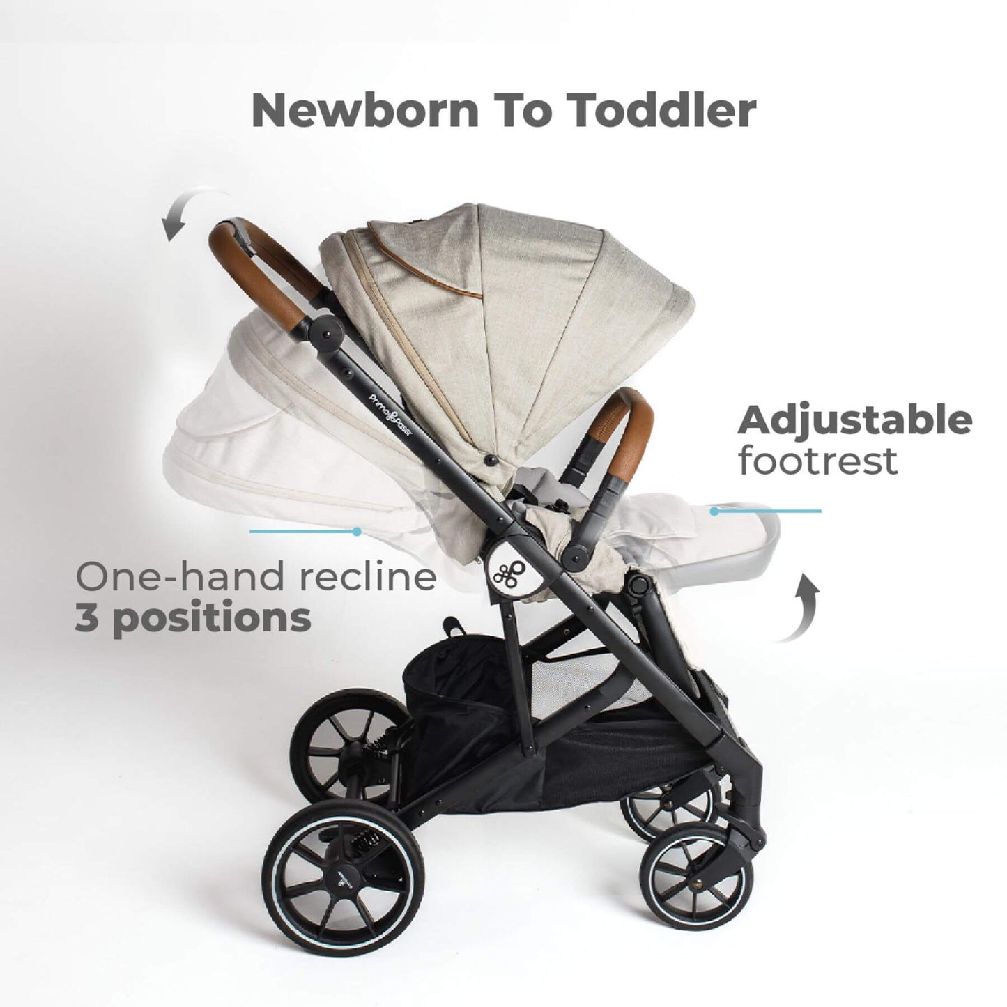 Primo Passi Icon Baby Stroller V2 Beiger with features highlighted