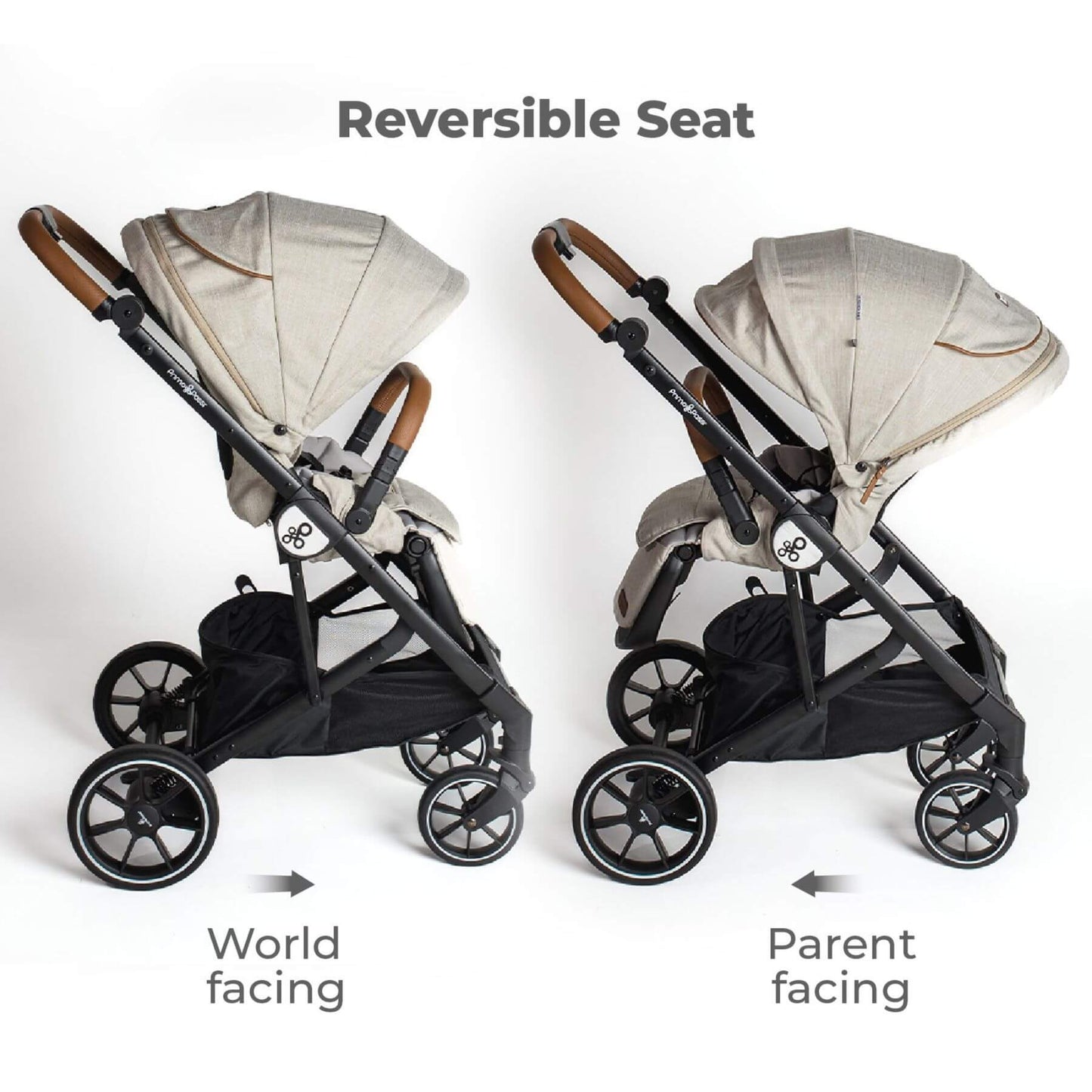 Reversible seat stroller showing world-facing and parent-facing positions on a white background.