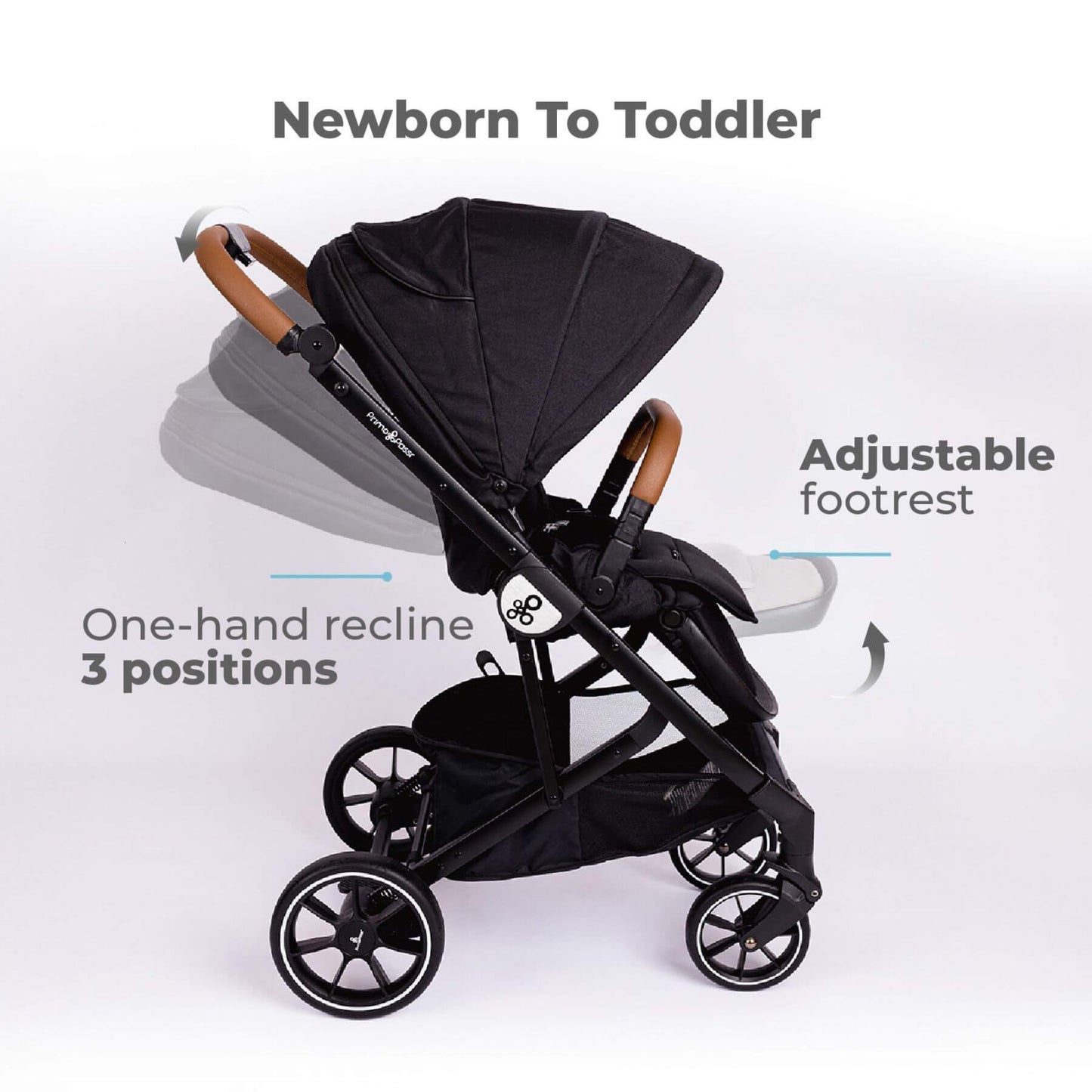 Primo Passi Icon Baby Stroller V2 Black with features highlighted on a white background