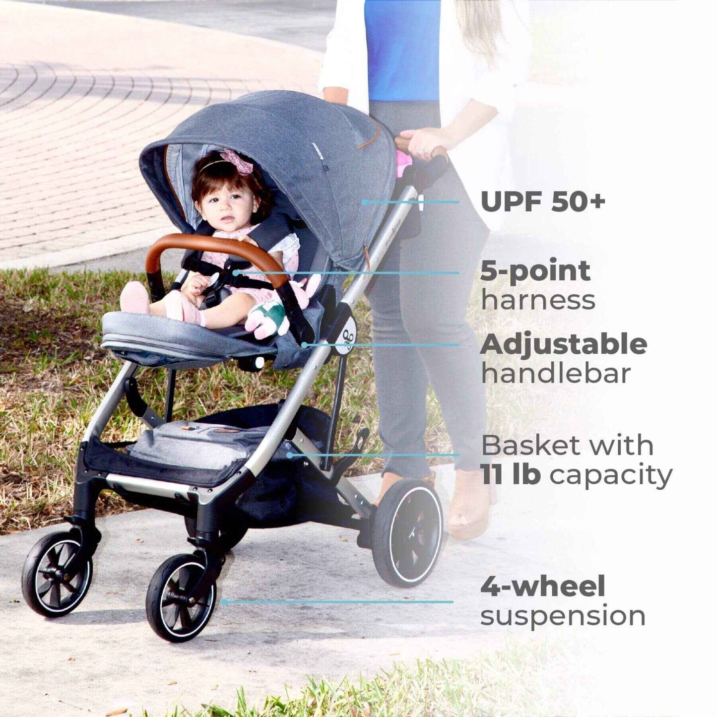 Child in Primo Passi Icon Baby Stroller V2 Black with highlighted features on a blurred background
