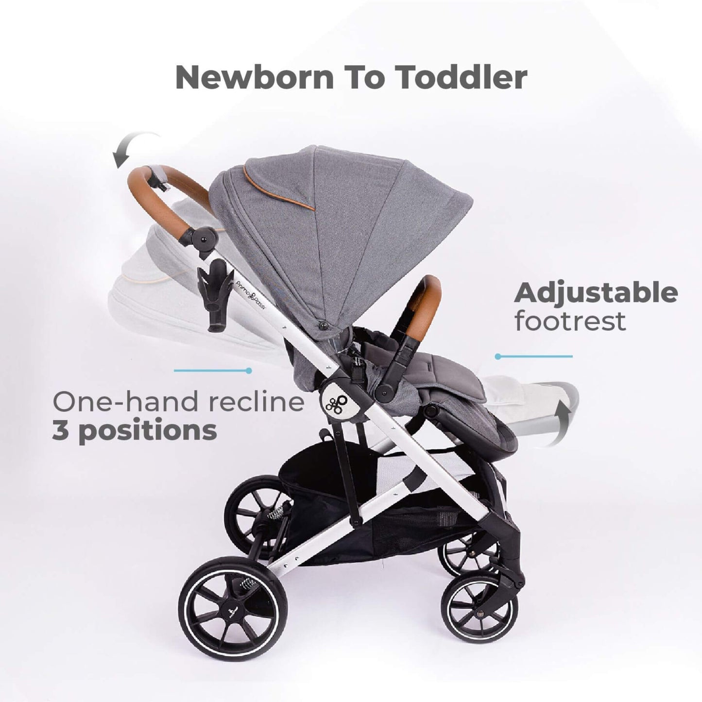 Primo Passi Icon Baby Stroller V2 Grey with text highlighting features