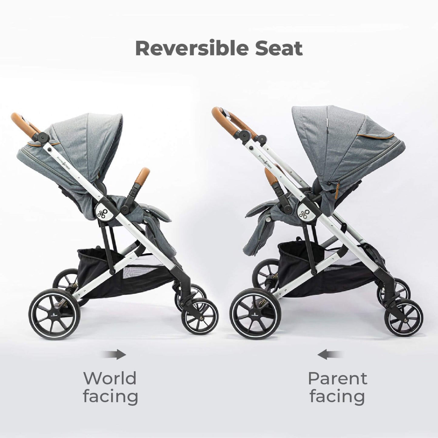 Reversible seat feature of a stroller