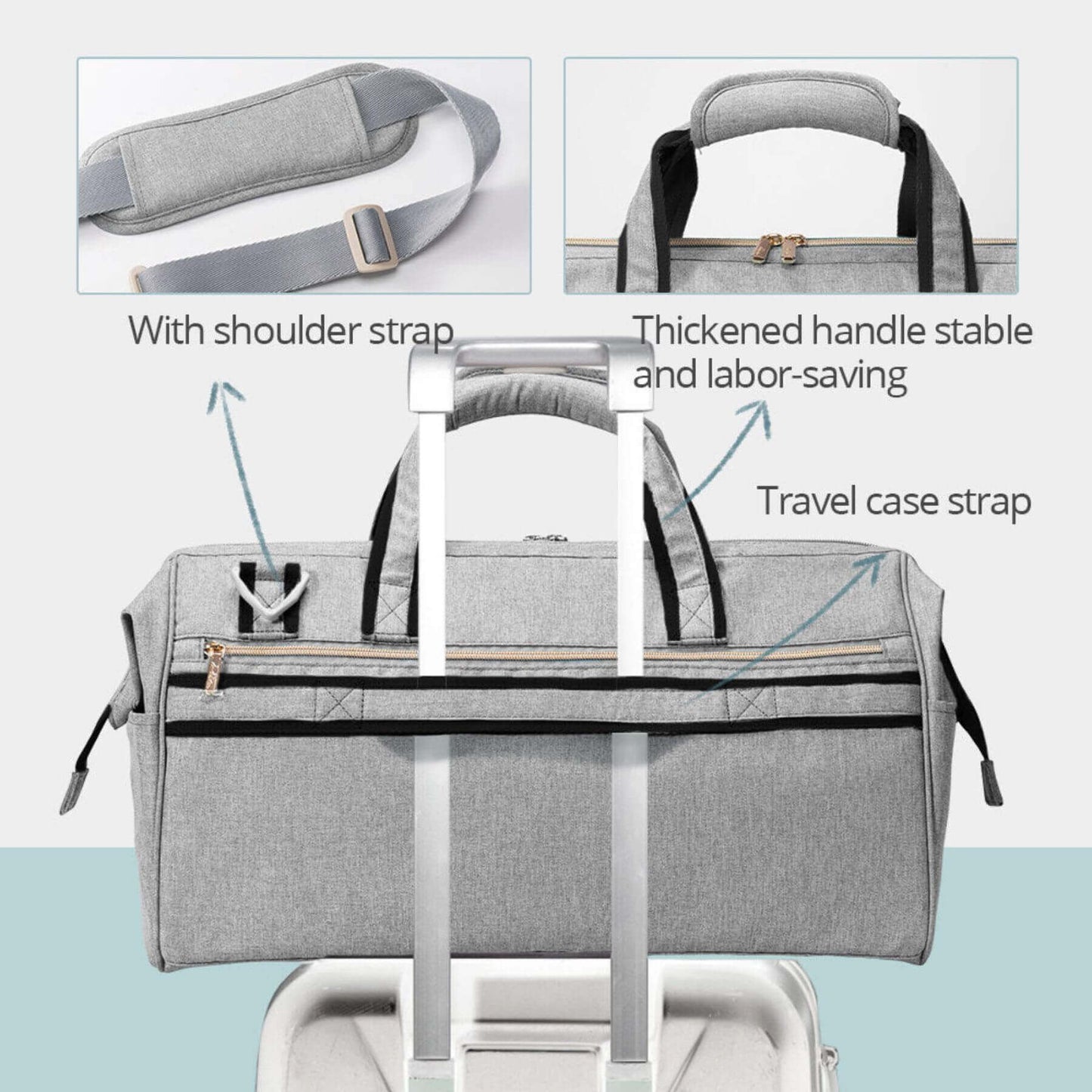 Sunveno 3 in 1 Diaper Travel Tote Bag - Grey with highlighted features on a light blue background