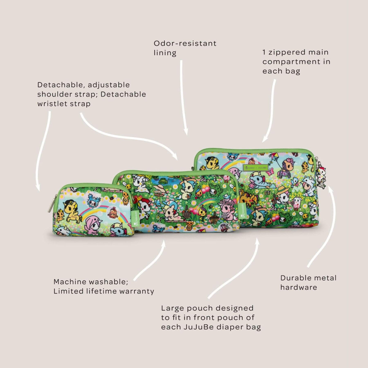 tokidoki Be Set 3-Piece Pouch Set - Meadow Blooms on a beige background, featuring text about product features.
