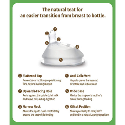 Haakaa Generation 3 Glass Baby Bottle 3 oz/90 ml, 1 PK