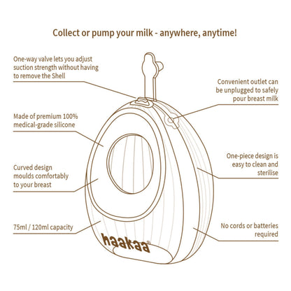 Diagram of a breast pump shell with features highlighted, branded 'haakaa'.