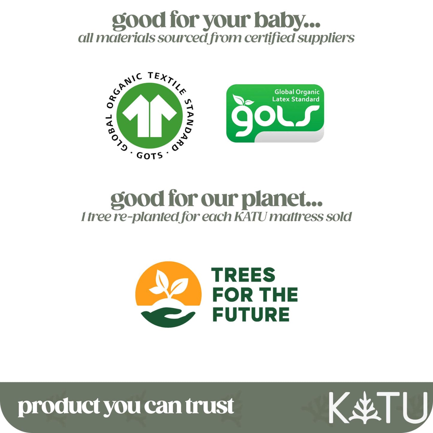 Katu mattress sustainability claims with logos and text on a white background