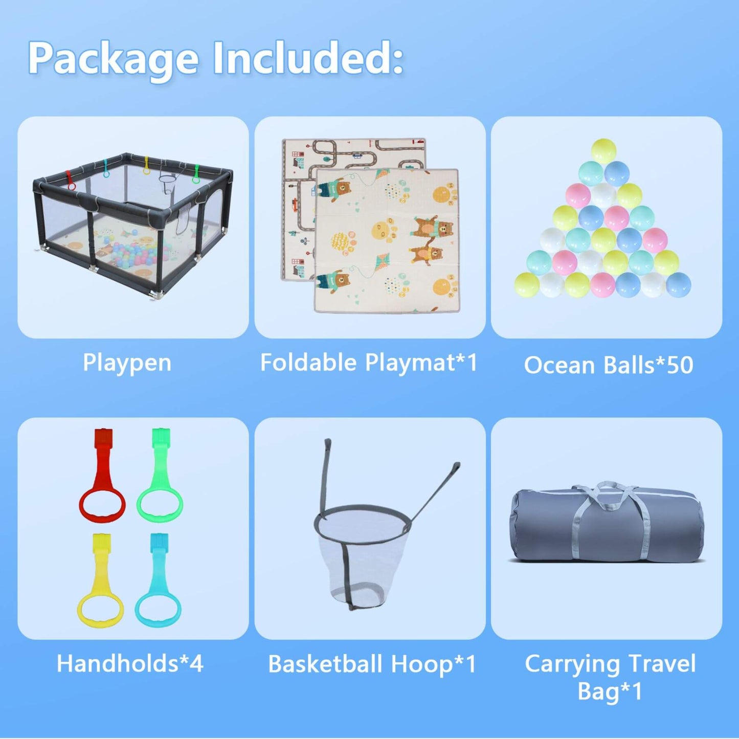 List of items included in a package on a blue background