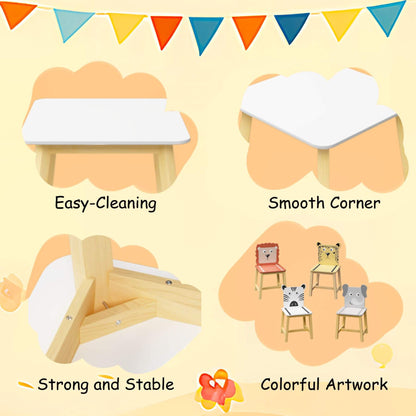 Children's furniture with features highlighted on a yellow background