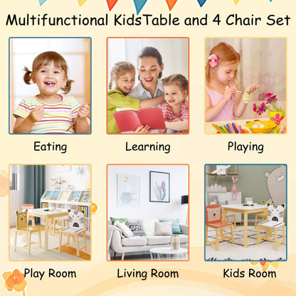 Multifunctional kids' table and chair set with various uses including eating, learning, playing, and in different rooms.