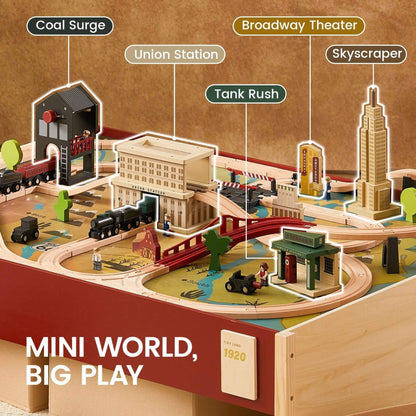 A wooden toy train set arranged on a playtable with labeled callouts pointing to different scenes and buildings, including Coal Surge, Union Station, Broadway Theater, Skyscraper, and Tank Rush.