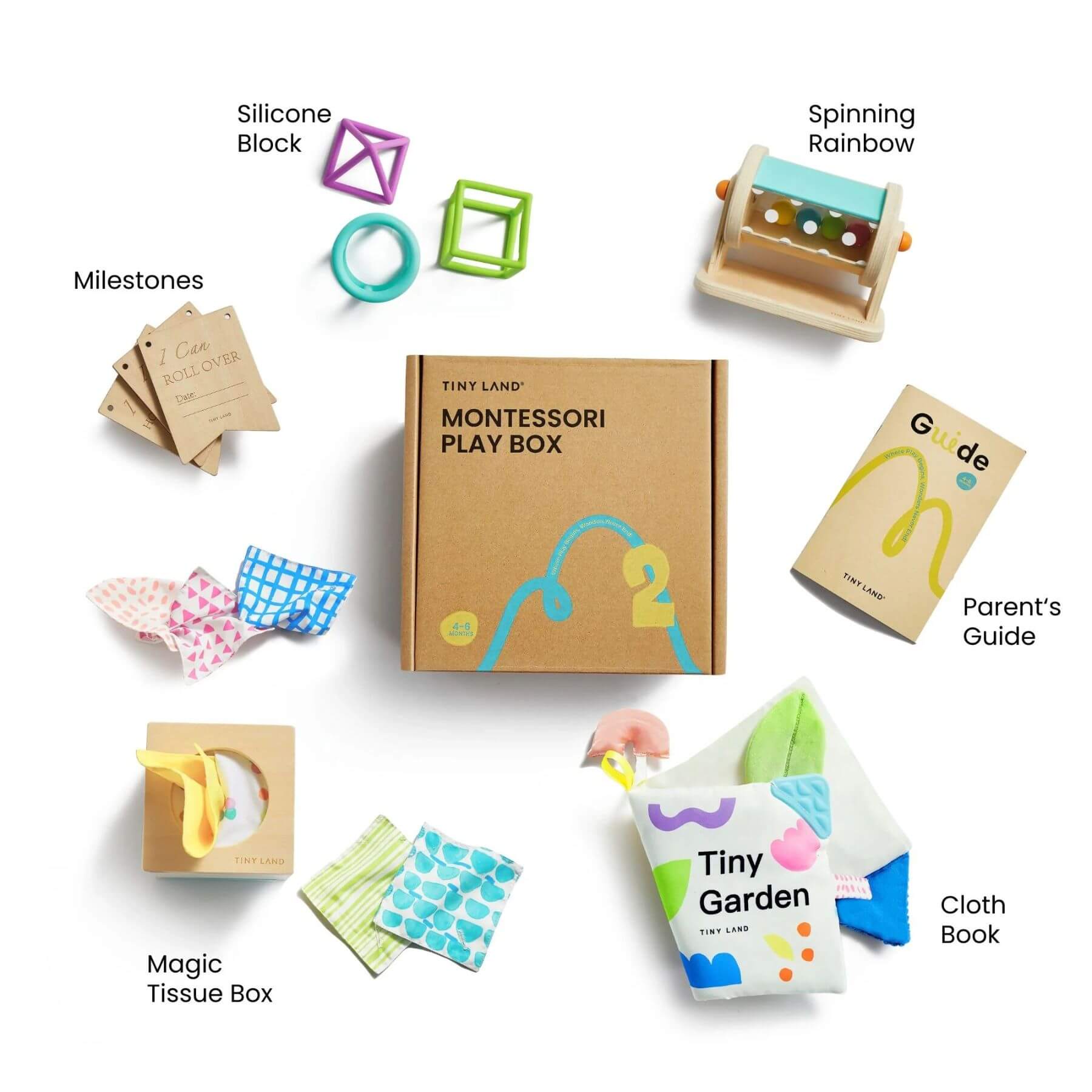 Tiny Land Montessori play box with various educational toys and materials on a white background