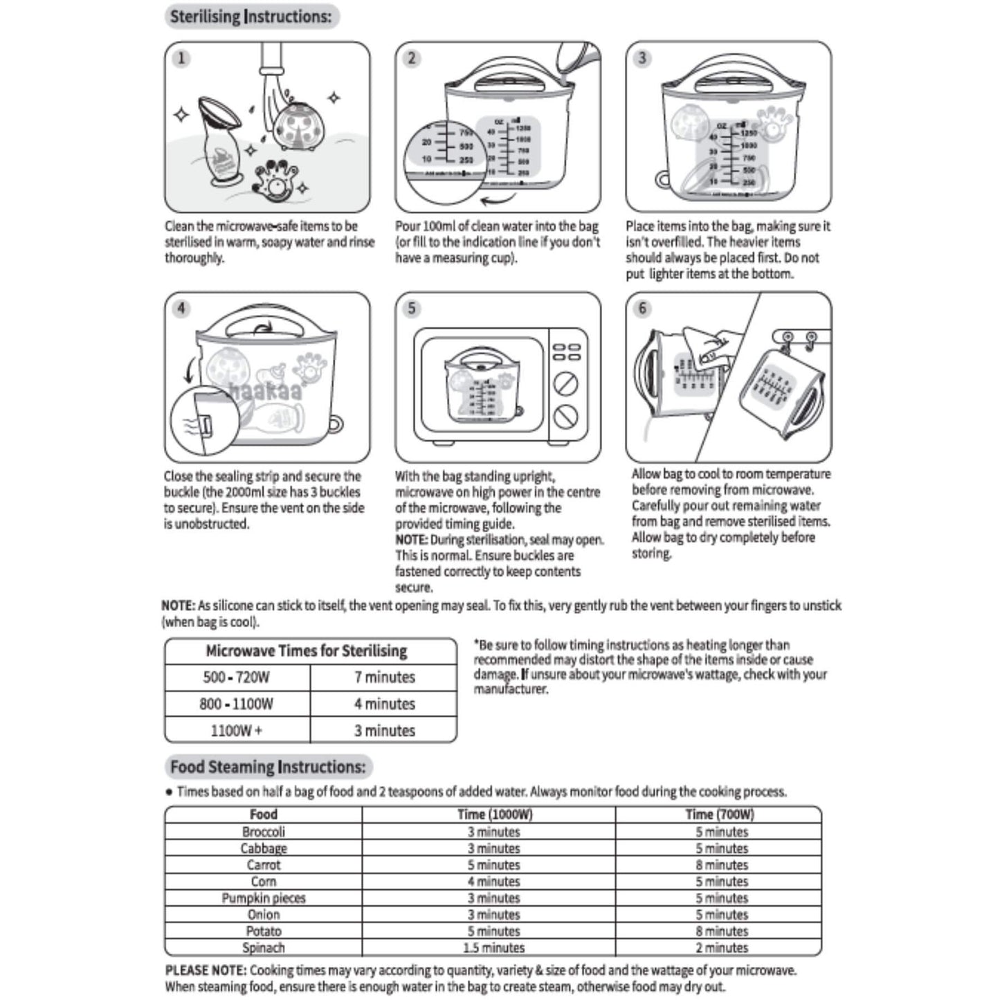 Haakaa Multipurpose Steamer & Steriliser Bag
