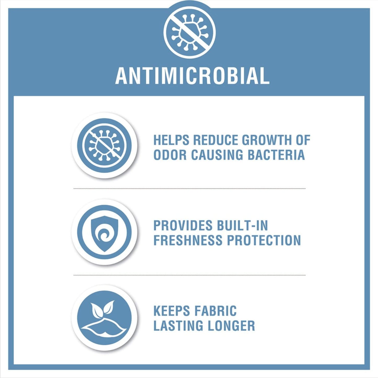 antimicrobial features