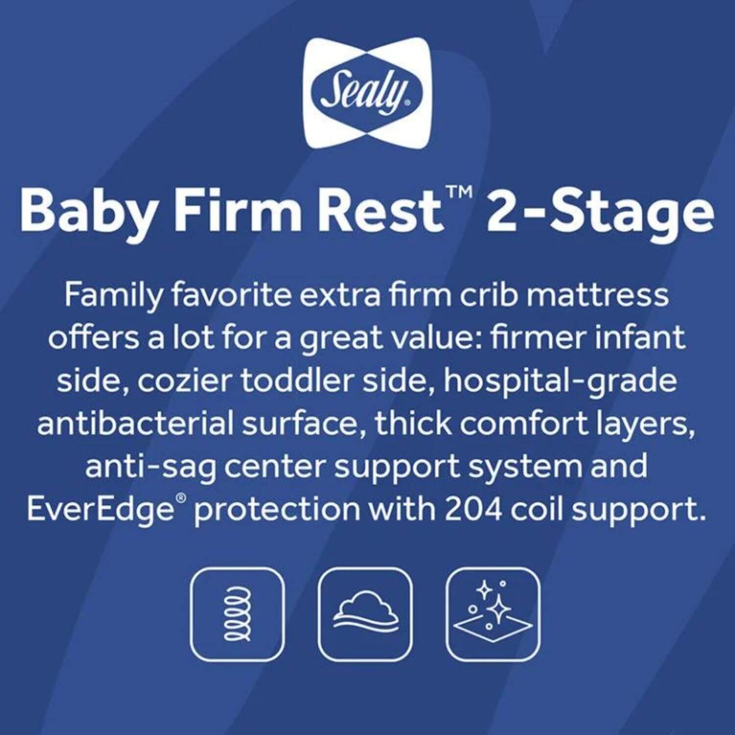 Sealy Baby Firm Rest 2-Stage Antibacterial Crib and Toddler Mattress - Detail