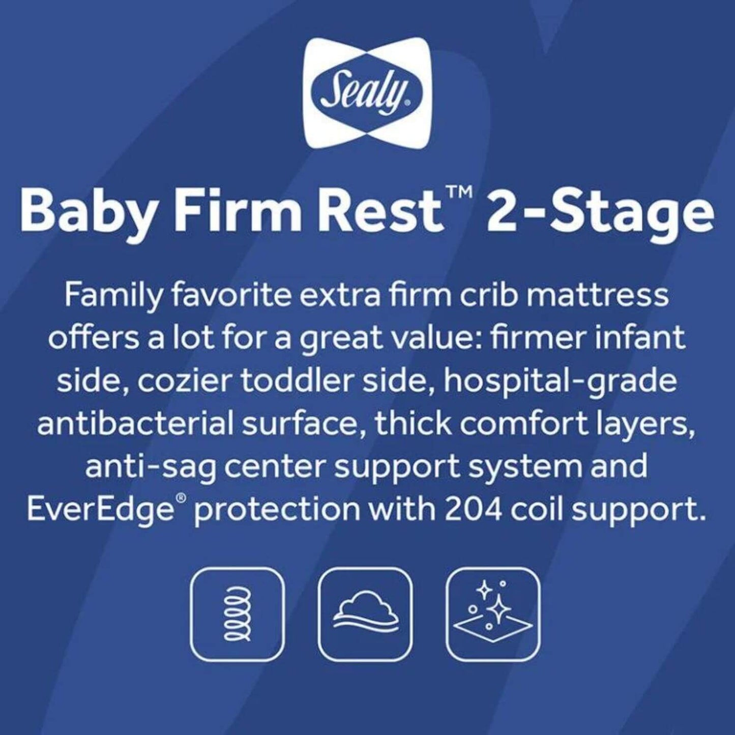 Sealy Baby Firm Rest 2-Stage Antibacterial Crib and Toddler Mattress - Detail