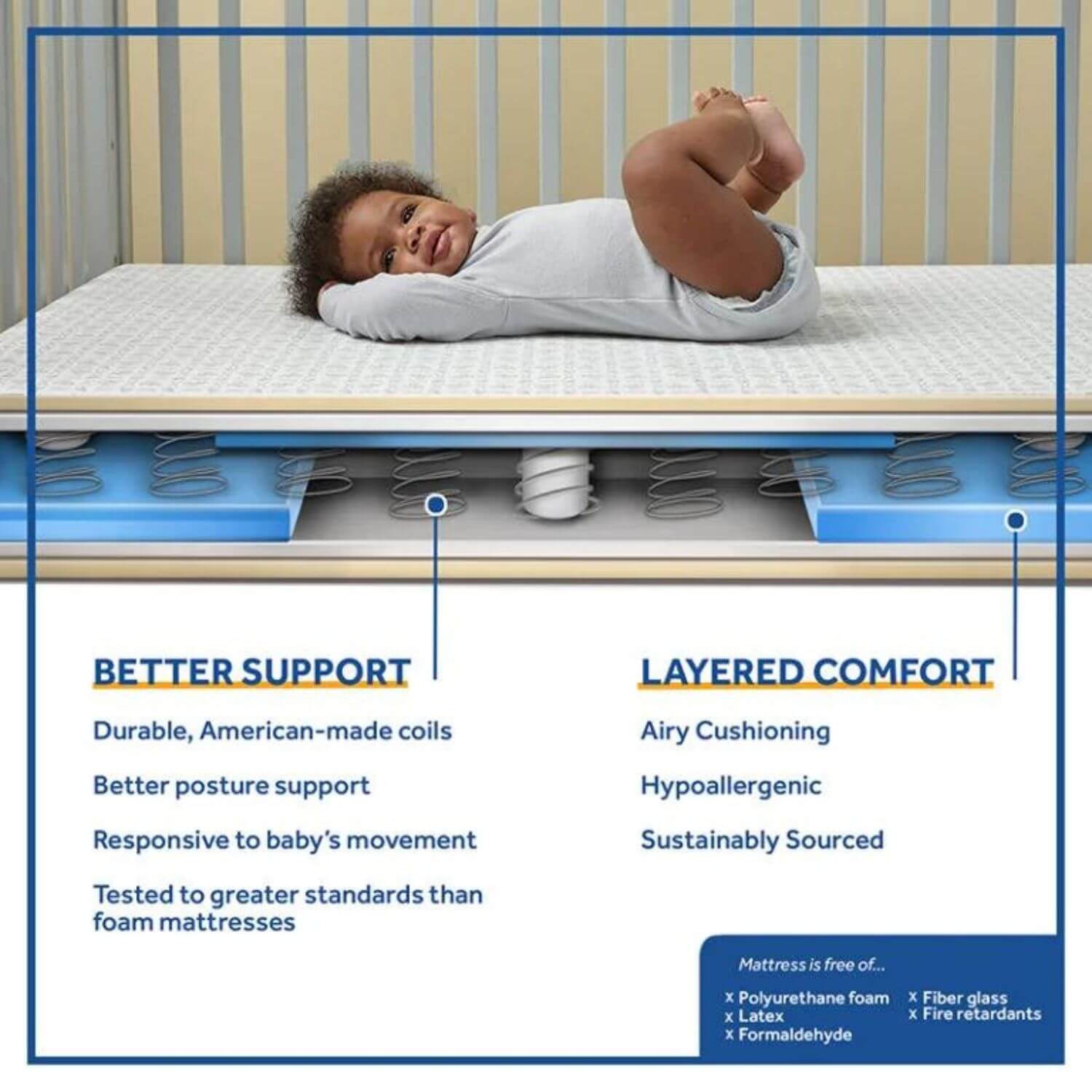 Sealy Baby Firm Rest 2-Stage Antibacterial Crib and Toddler Mattress - Detail