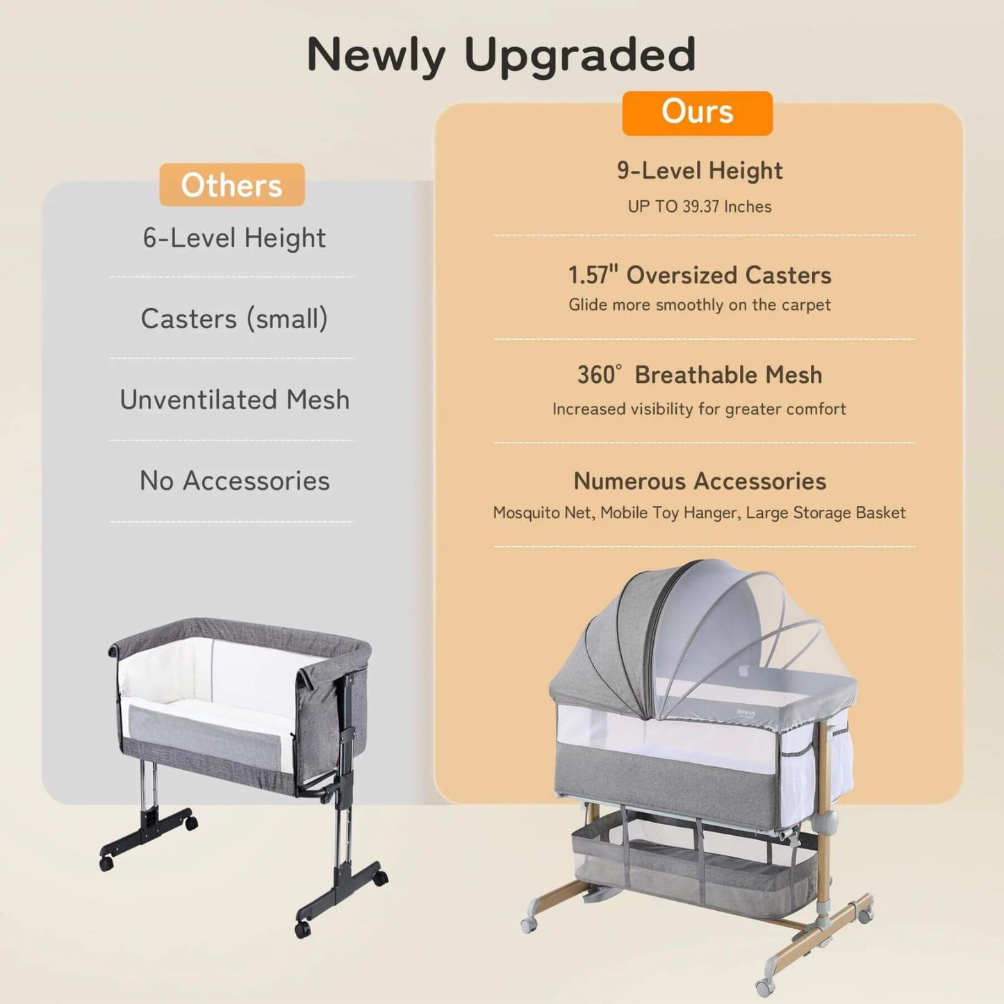 Comparison Between Other Brand Bassinets With Besrey 3-in-1 Newborn Bedside Crib