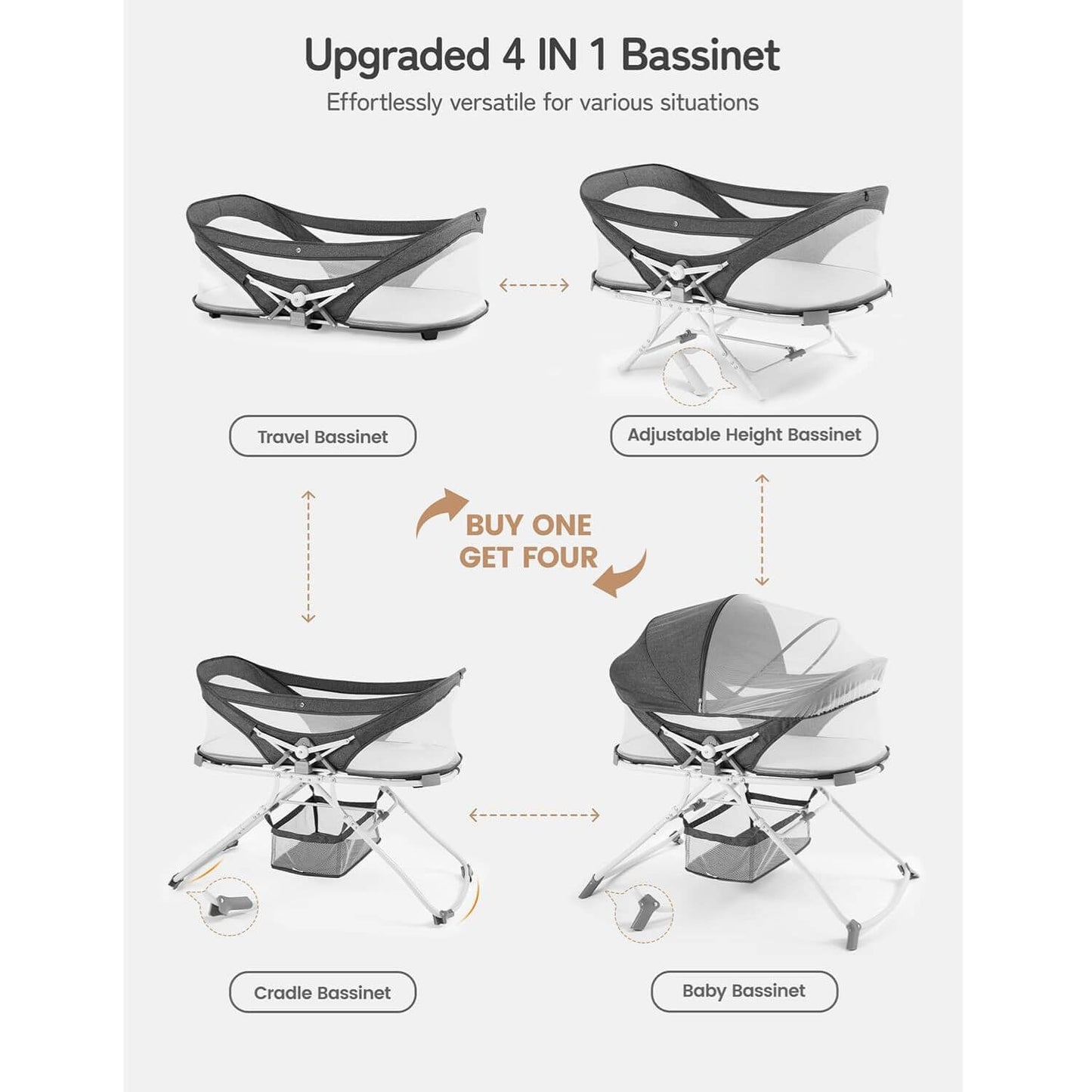 Besrey 4-in-1 Portable Baby Bedside Bassinet Sleeper | 4 Modes