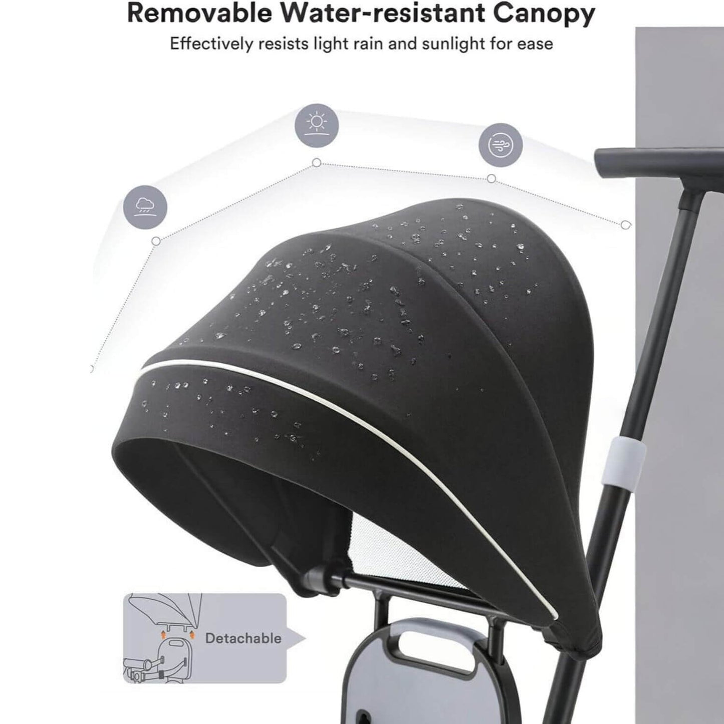 Detail of Besrey 5-in-1 Toddler Tricycle with Sunshade and Backrest Light Gray