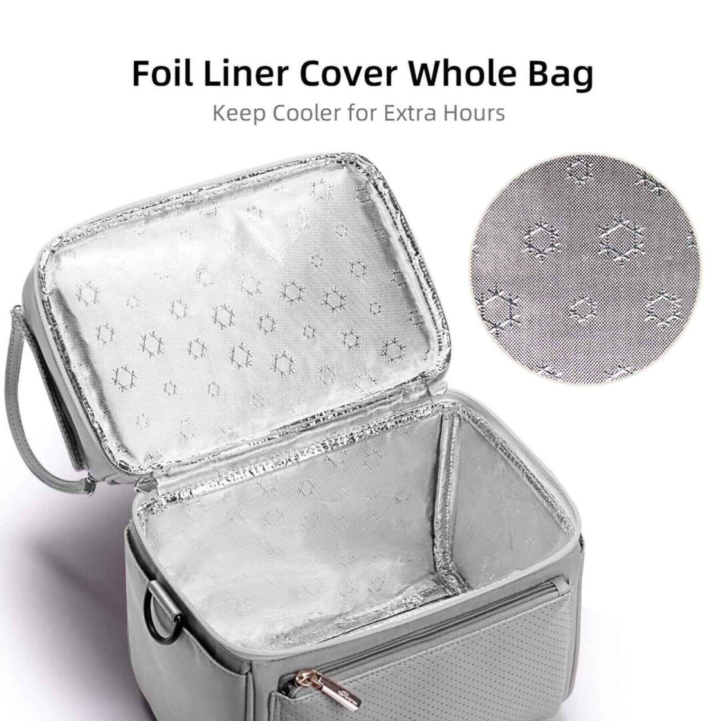 Gray cooler bag with foil liner cover and close-up of liner texture on a white background
