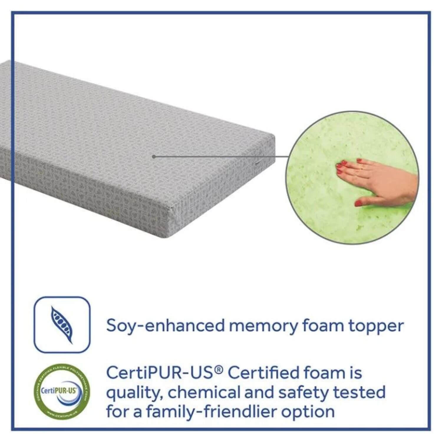 Sealy Butterfly 2-Stage Antibacterial Ultra Firm Crib and Toddler Mattress - Detail