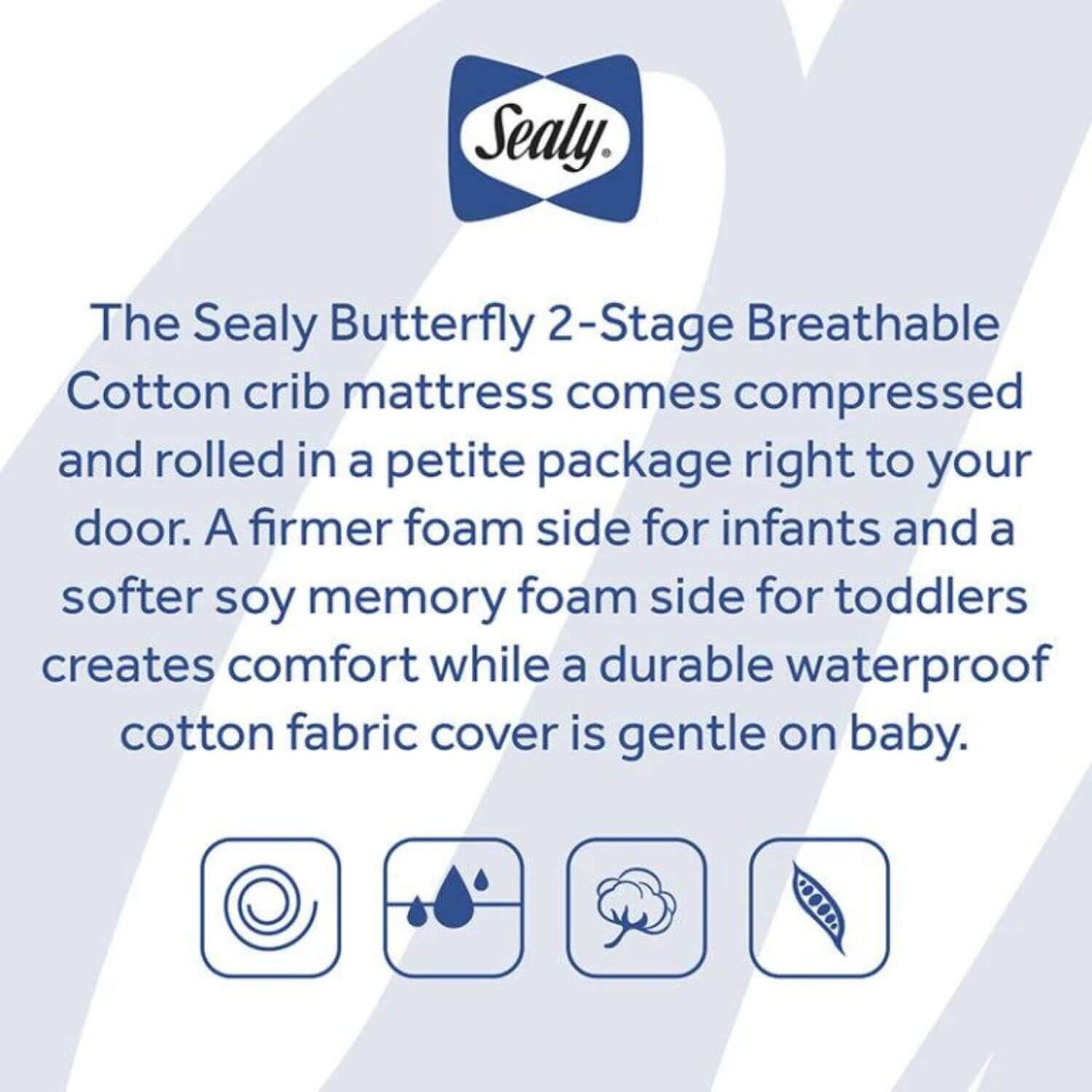 Sealy Butterfly 2-Stage Cotton Crib and Toddler Mattress - Detail