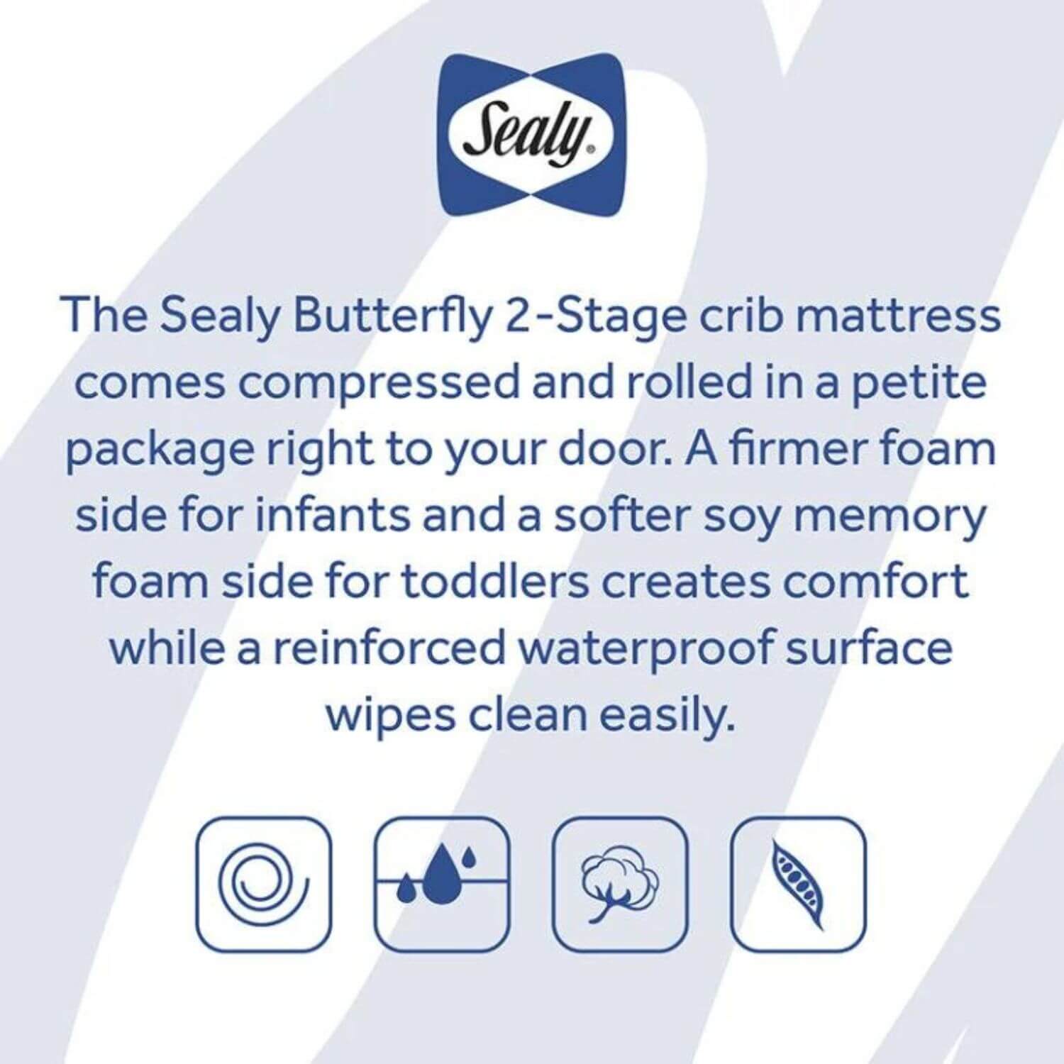 Sealy Butterfly 2-Stage Crib and Toddler Mattress - Detail