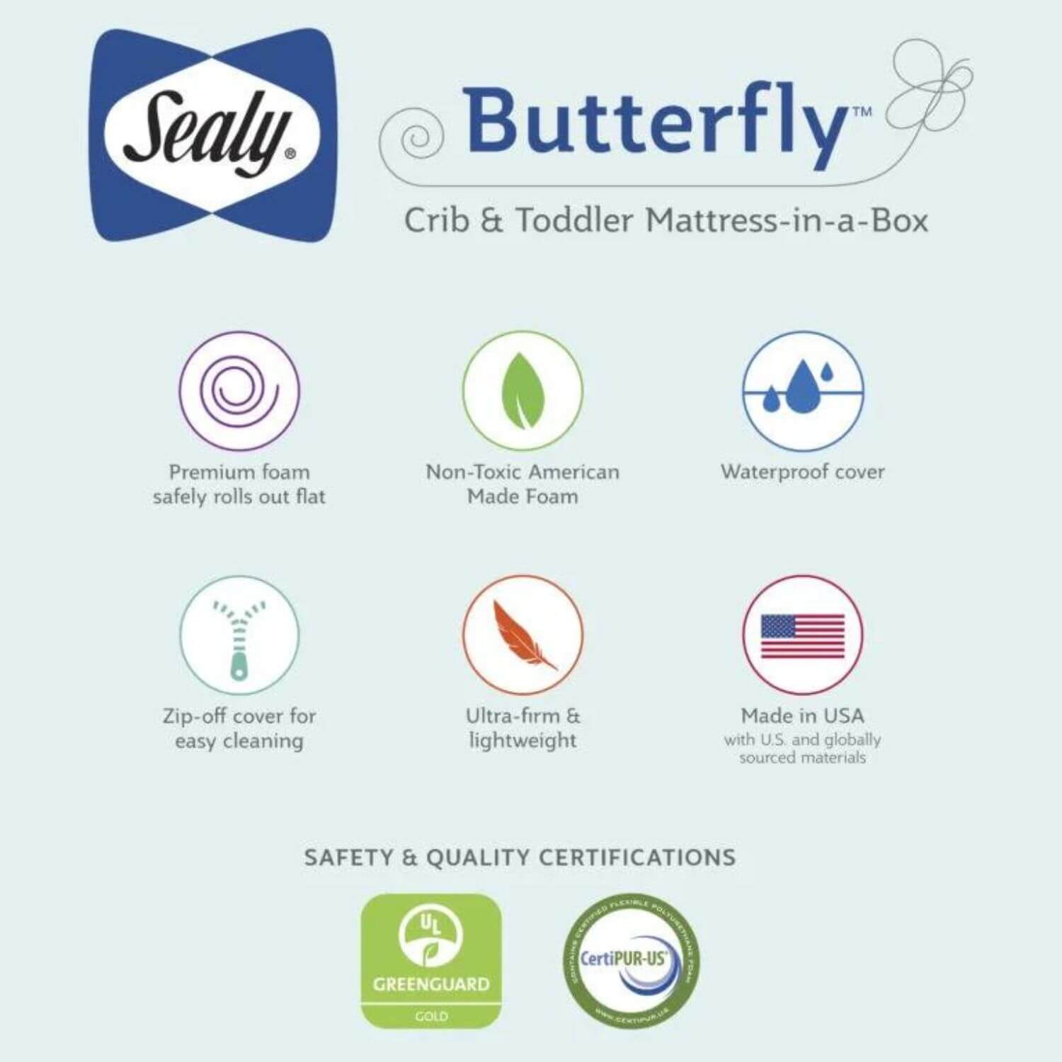 Sealy Butterfly Breathable Knit Crib and Toddler Mattress - Certifications