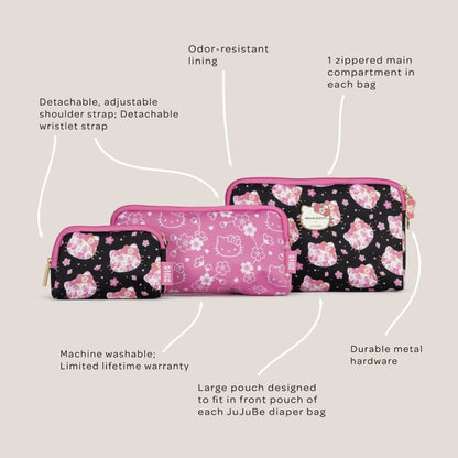 Hello Kitty® × JuJuBe Cherry Blossoms Be Set 3-Piece Pouch Set on a beige background with callout lines and text describing features