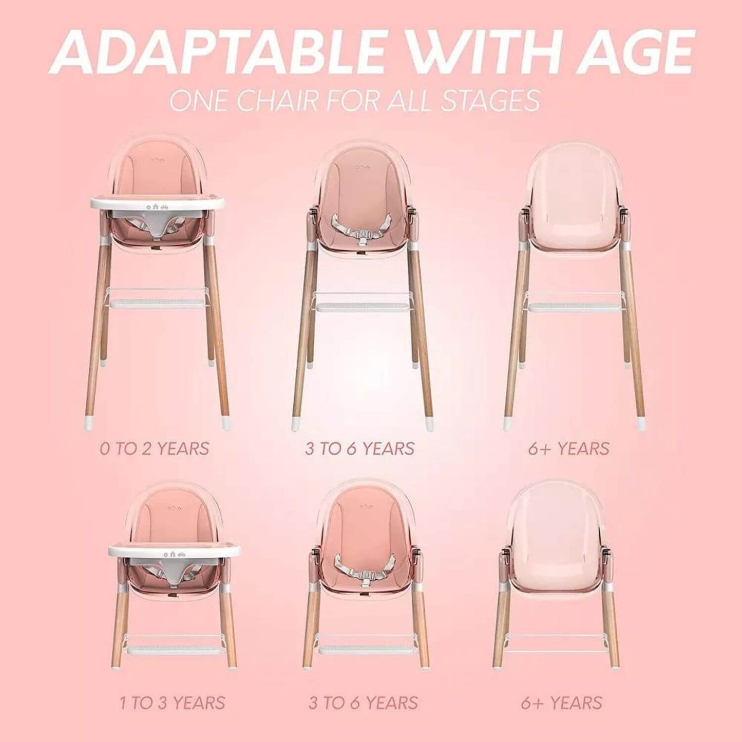 Children Of Design 6 in 1 Classic High Chair in Pink - Detail