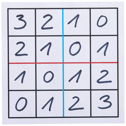 Grid with numbers filled in, divided by red and blue lines