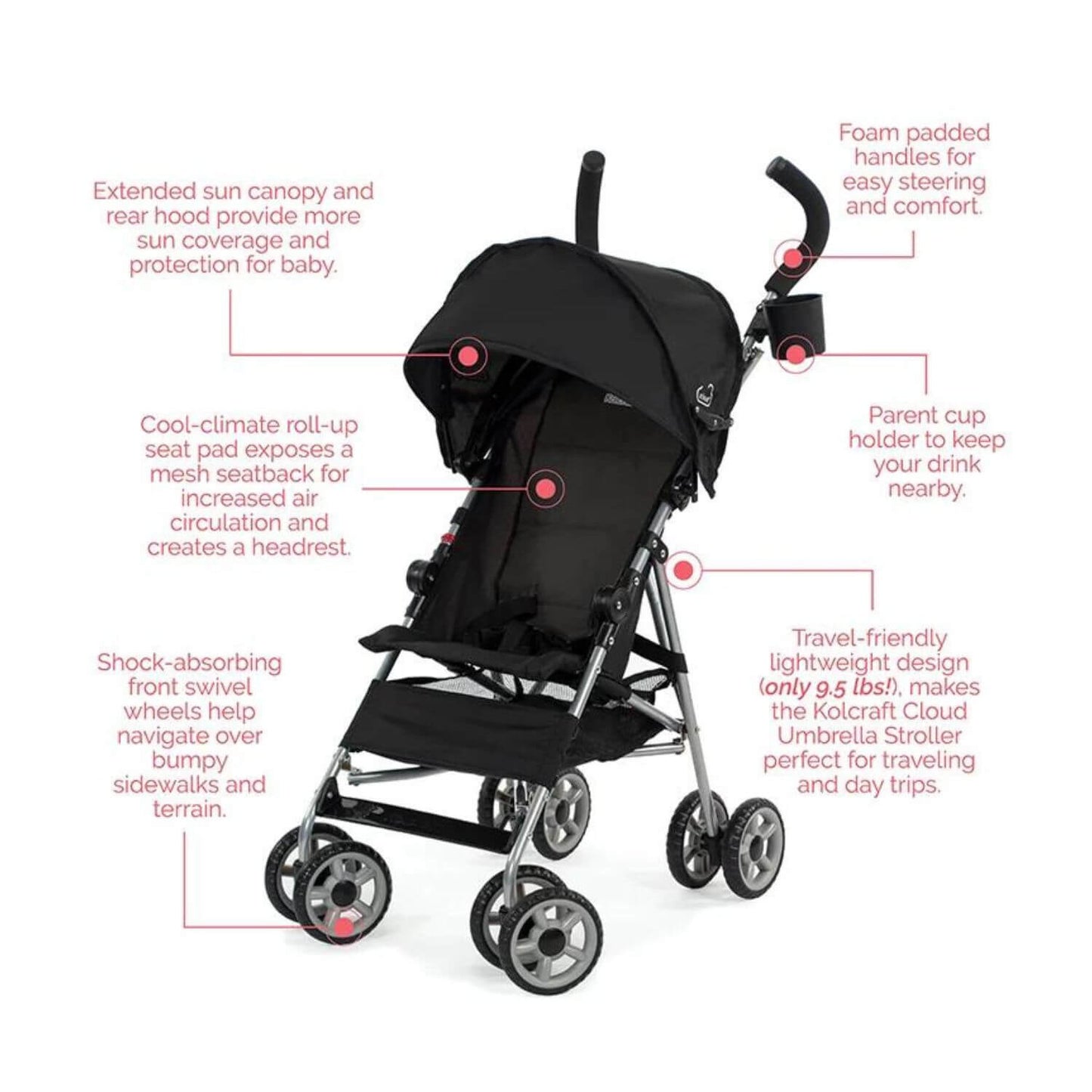 Kolcraft Cloud Umbrella Stroller in Black - Detail