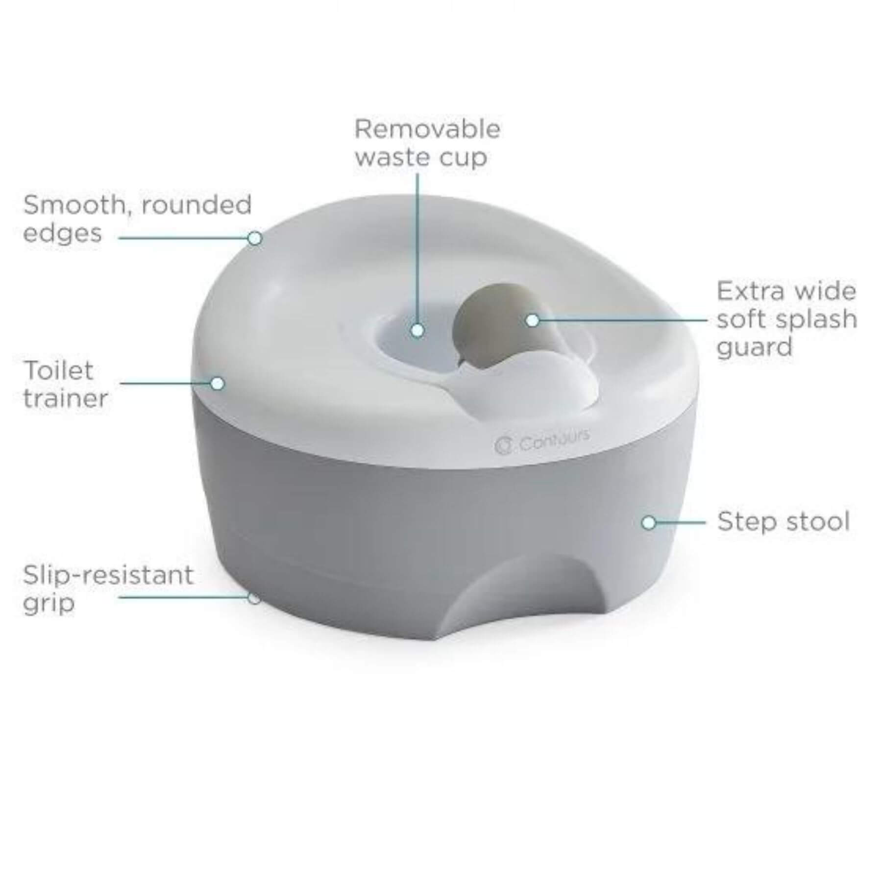 Contours Bravo 3-Stage Potty - Features