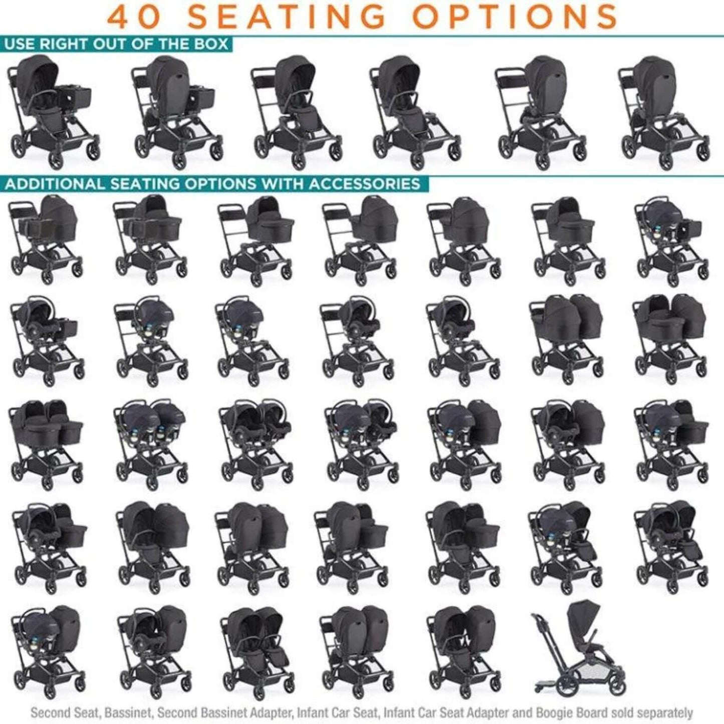 Contours Element Side by Side 1-to-2 Stroller - 40 Seating Options