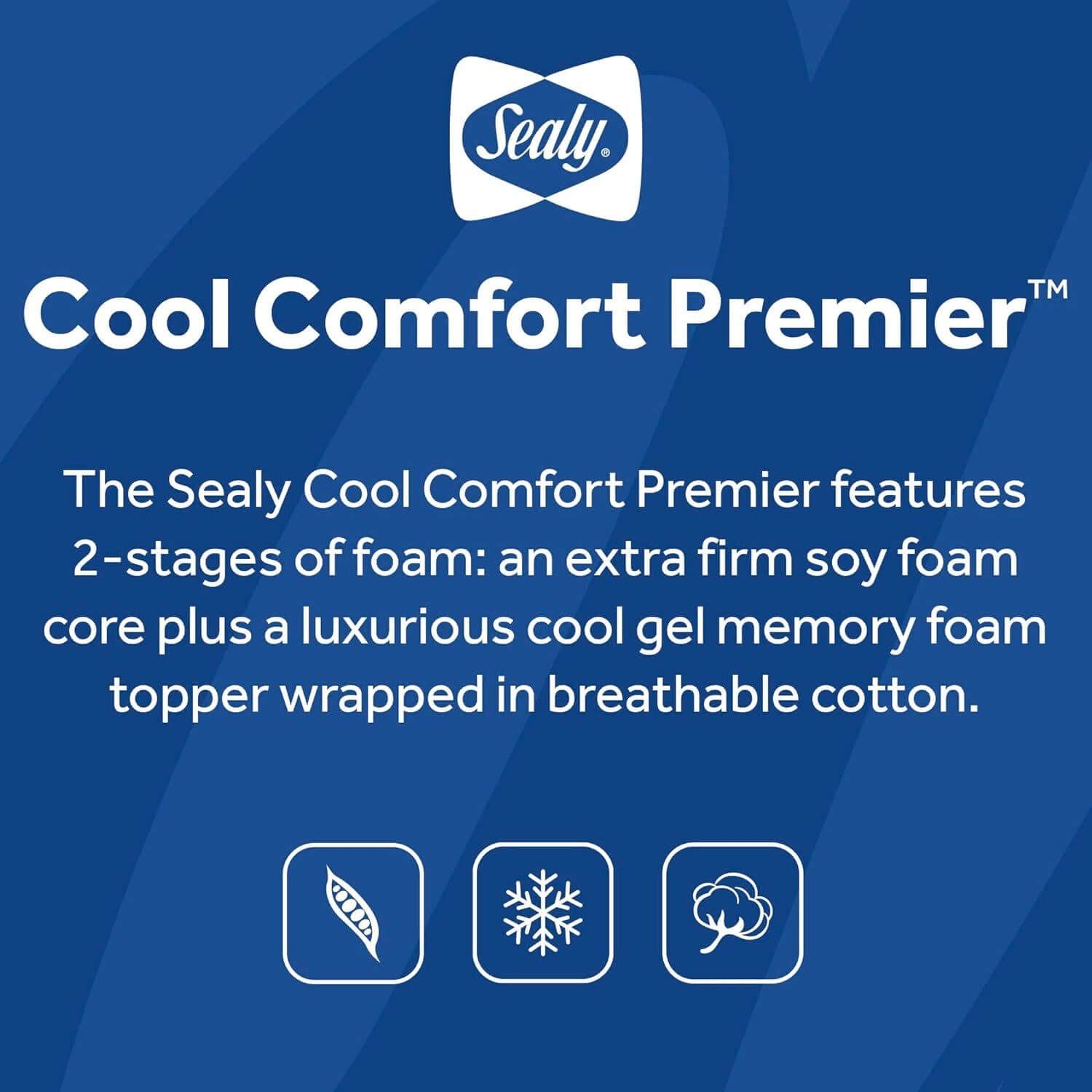 Sealy Cool Comfort Premier 2-Stage Crib and Toddler Mattress - Detail